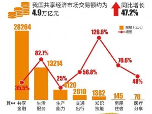 精产一二三产区有什么不同呢？