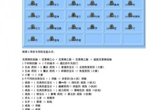 暗黑2稀有物品合成秘籍：深入解析合成公式与攻略分享