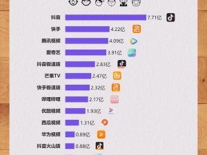 热门短视频应用，汇聚海量精彩内容