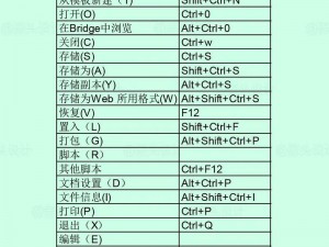 《AI编辑器：异常情况下的快捷键实用指南》