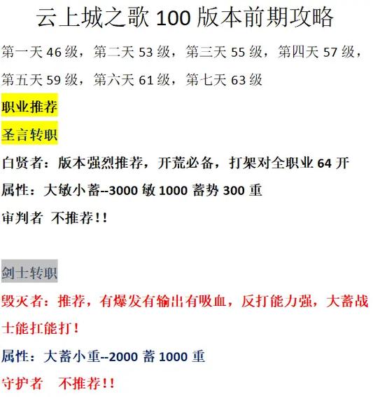 黑色沙漠手游：职业攻略推荐，哪个职业更胜一筹？哪些职业更有趣？