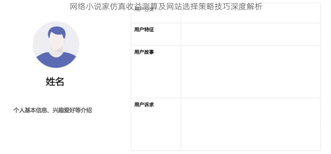 网络小说家仿真收益测算及网站选择策略技巧深度解析