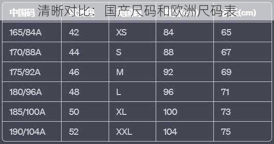 清晰对比：国产尺码和欧洲尺码表